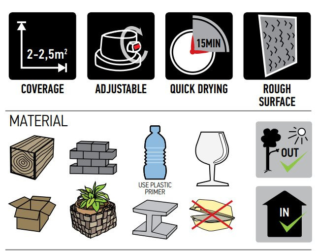 Maston Spray Sprühfolie Flüssiggummi Felgenfolie Farbe Camo grüne Matte