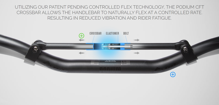 ODI Aluminium CFT Podium (Control Flex Technology) Hon / Kaw OE
