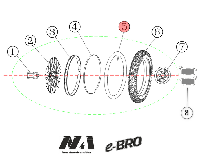 5. NAI tube e-BRO 20