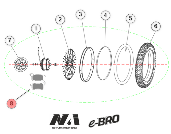 8. NAI-Bremsbeläge vorne oder hinten e-BRO 18 / 20
