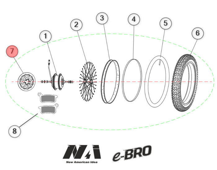 7. NAI Vorder oder hintenradbremsscheibe e-BRO 18
