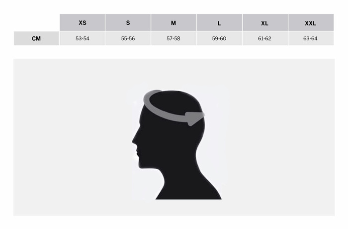 ACERBIS KRAPON Fullface full face helmet