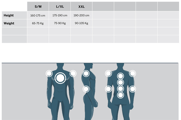 Acerbis PLASMA 2.0 Protektorenjacke Zertifizierungen EN 1621 Cross Enduro Stree